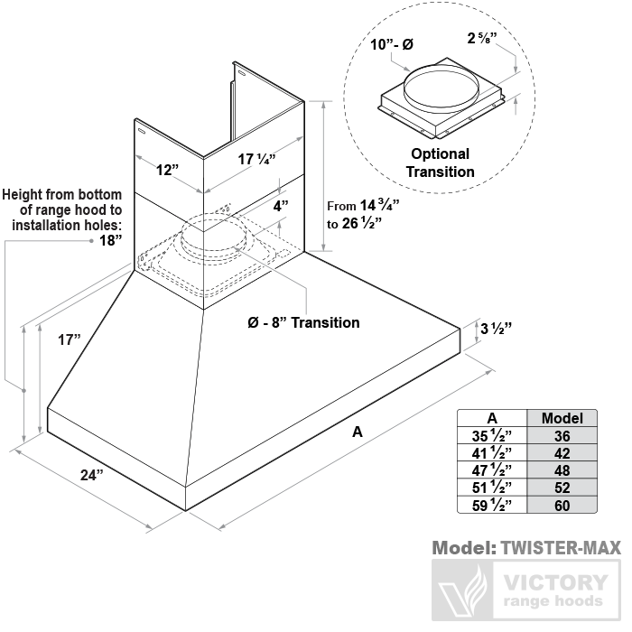 36 Inch 1200 CFM Wall Mount Range Hood - VICTORY TwisterMAX