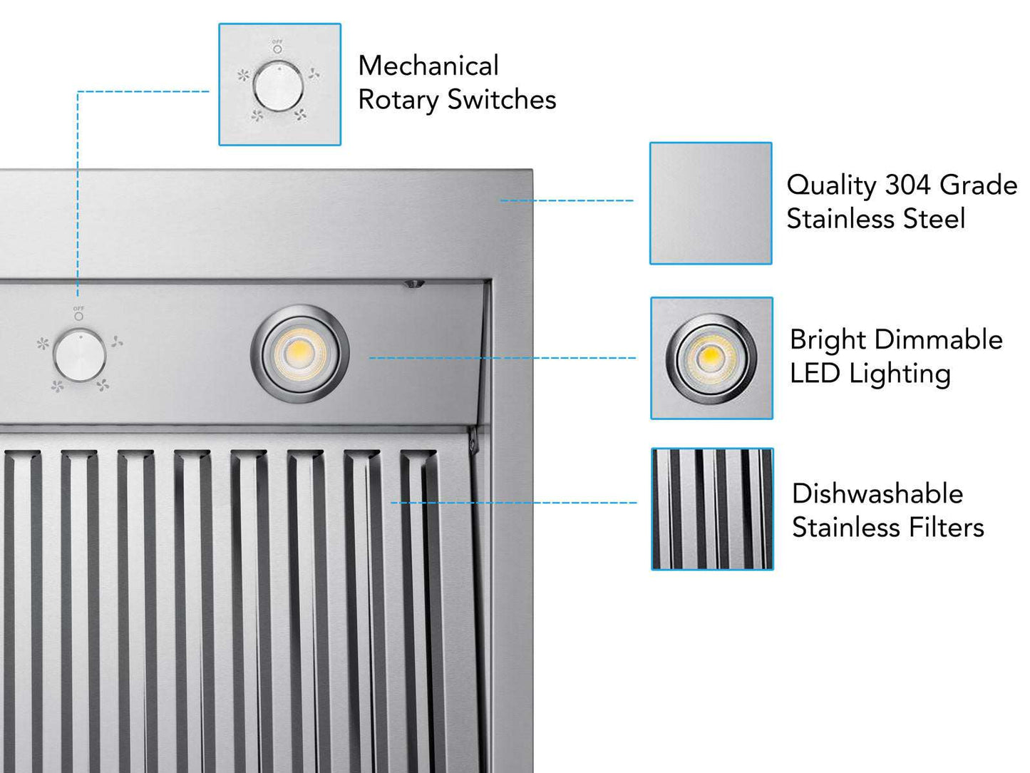 48 Inch 1200 CFM Under Cabinet Range Hood - VICTORY Hurricane