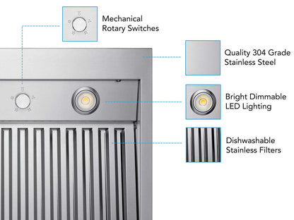 48 Inch 1200 CFM Under Cabinet Range Hood - VICTORY Hurricane