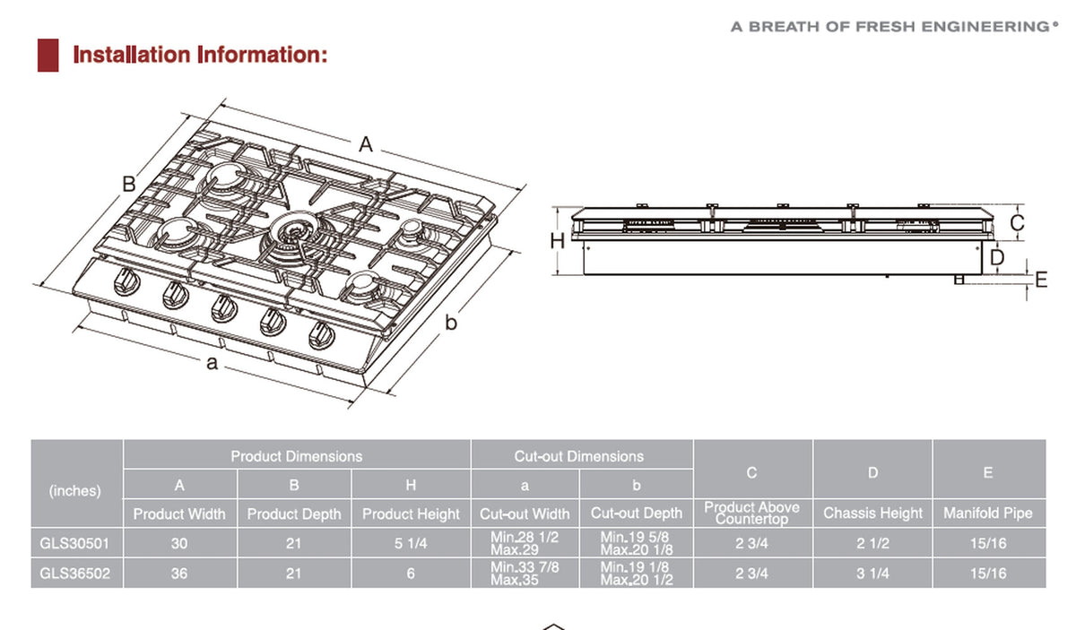 36" Stainless Steel Tri-Ring Gas Cooktop Series | GLS36502