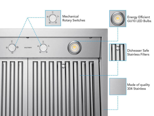 36 Inch 1200 CFM Wall Mount Range Hood - VICTORY TwisterMAX
