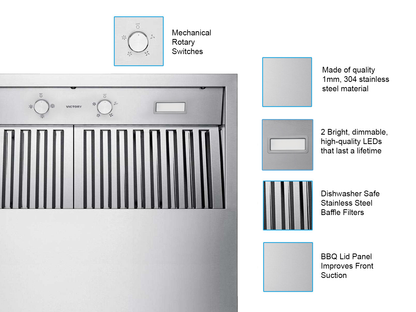 36 Inch 1200 CFM Outdoor Range Hood for Barbeques - VICTORY Twister BBQ